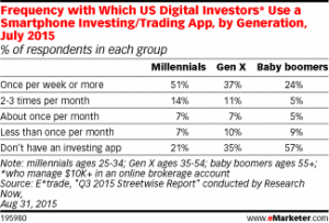 emarketer1